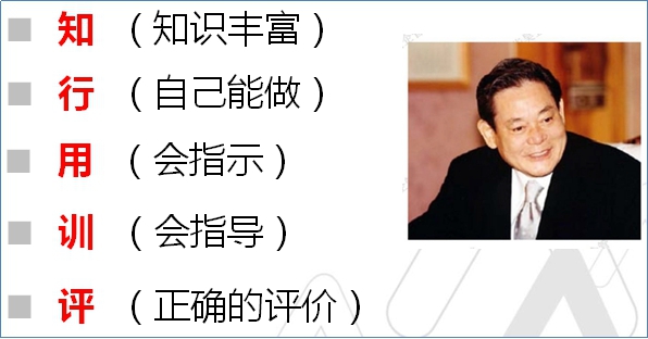 知行用訓平