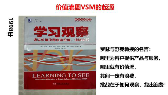 「揭秘精益金字塔」精益工具 流程分析與優(yōu)化利器價值流圖VSM