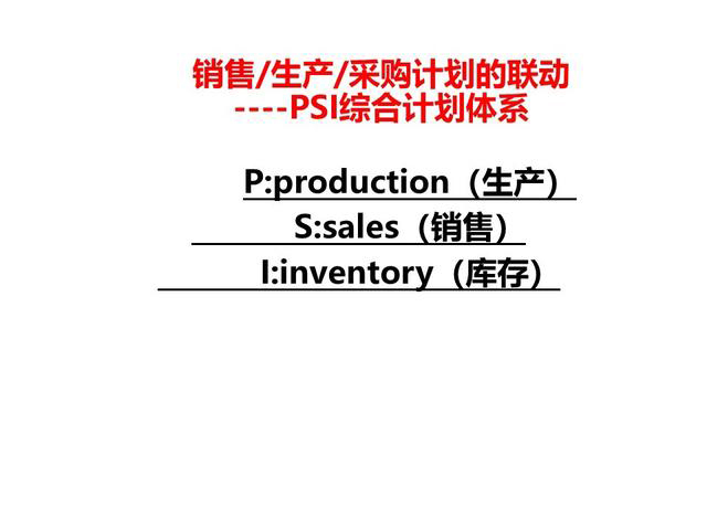 「揭秘精益金字塔」精益工具 流程分析與優(yōu)化利器價值流圖VSM
