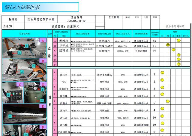 「揭秘精益金字塔」精益流程 杜絕6大浪費設(shè)備創(chuàng)效的TPM管理體系