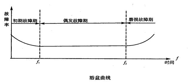 「揭秘精益金字塔」精益流程 杜絕6大浪費設(shè)備創(chuàng)效的TPM管理體系