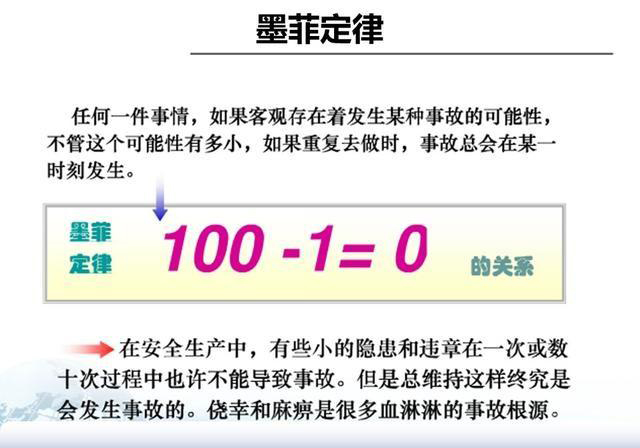 「揭秘精益金字塔」精益流程 杜絕6大浪費設(shè)備創(chuàng)效的TPM管理體系