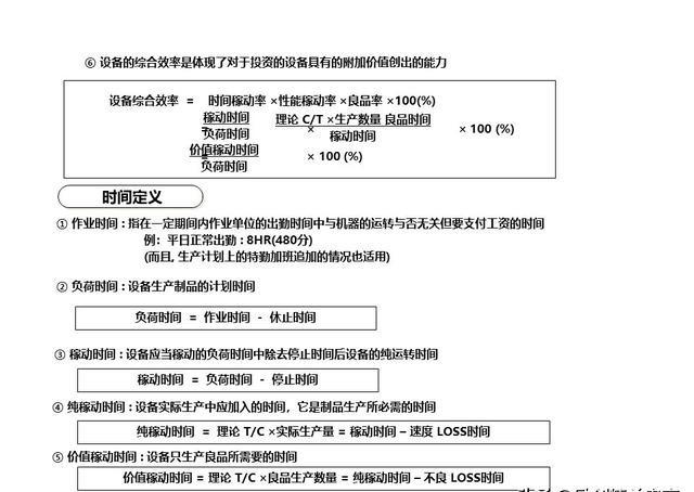 「揭秘精益金字塔」精益流程 杜絕6大浪費設(shè)備創(chuàng)效的TPM管理體系