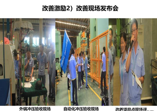 「揭秘精益金字塔」精益流程 杜絕6大浪費設(shè)備創(chuàng)效的TPM管理體系