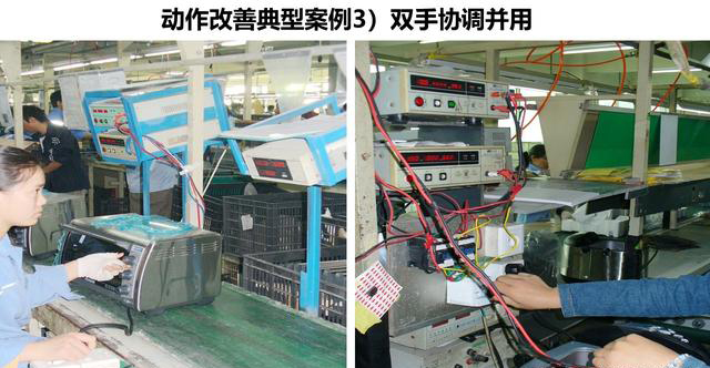 「揭秘精益金字塔」精益工具 識別與消除浪費的IE4大基礎工具