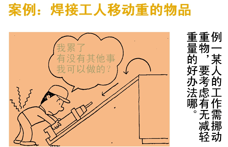 焊接工人移動重的物品