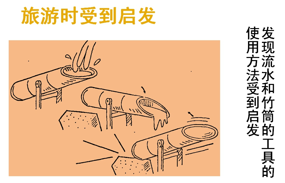 旅游時收到啟發(fā)