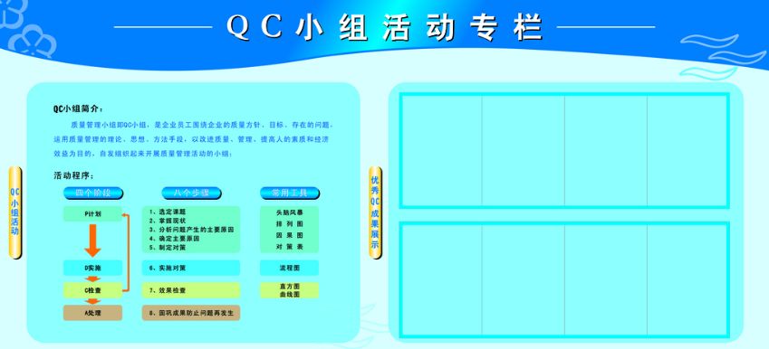 精益項目千萬條，選個好題第一條