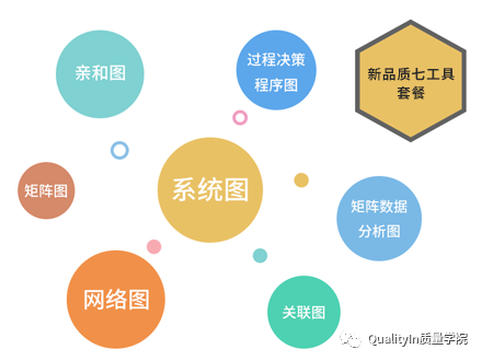 生產(chǎn)管理的重點到底是什么？