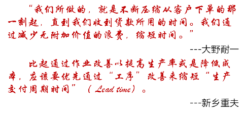 豐田降低成本，多用了一招
