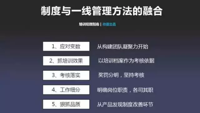 班組管理|在工廠，一線班組長180天迅速成長管理地圖，你能學(xué)會不？