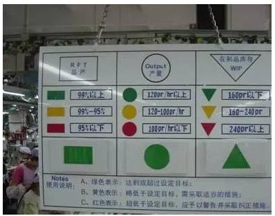 班組長(zhǎng)必備！全套車間管理手冊(cè)