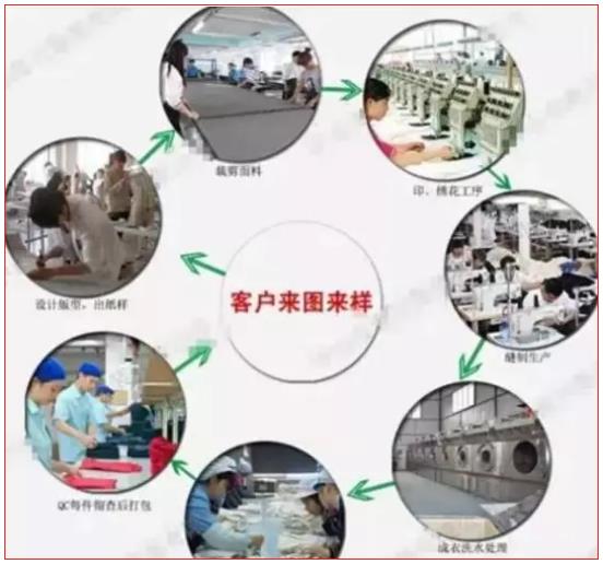 班組長(zhǎng)必備！全套車間管理手冊(cè)