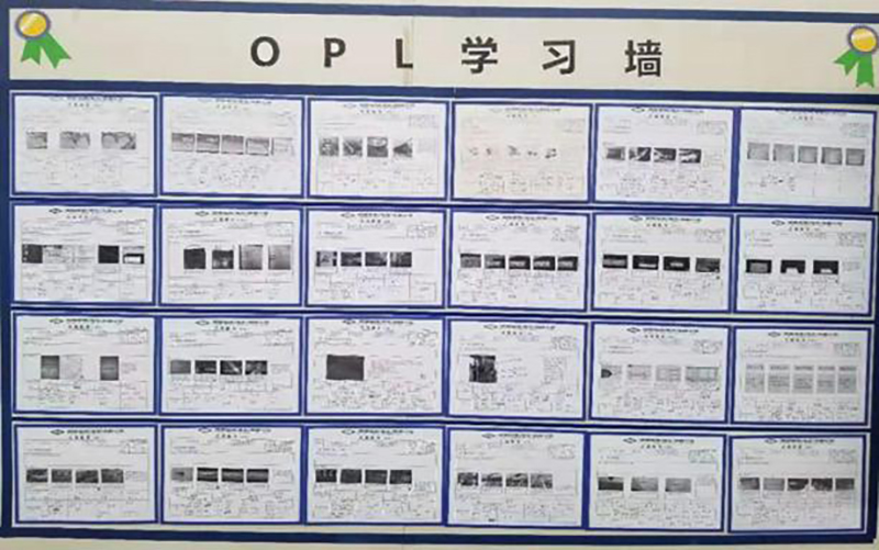OPL點(diǎn)滴教育|現(xiàn)場教導(dǎo)的有效工具--OPL