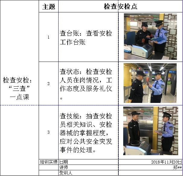 OPL點(diǎn)滴教育|現(xiàn)場教導(dǎo)的有效工具--OPL