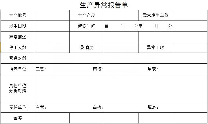生產(chǎn)異常報(bào)告單你知道怎么做嗎？給你范本！