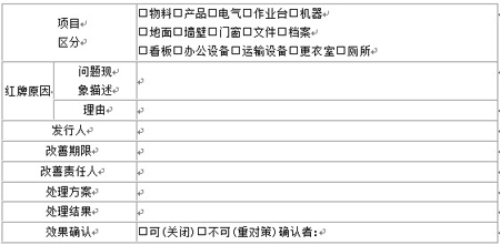 紅牌作戰(zhàn)怎樣在企業(yè)中實施